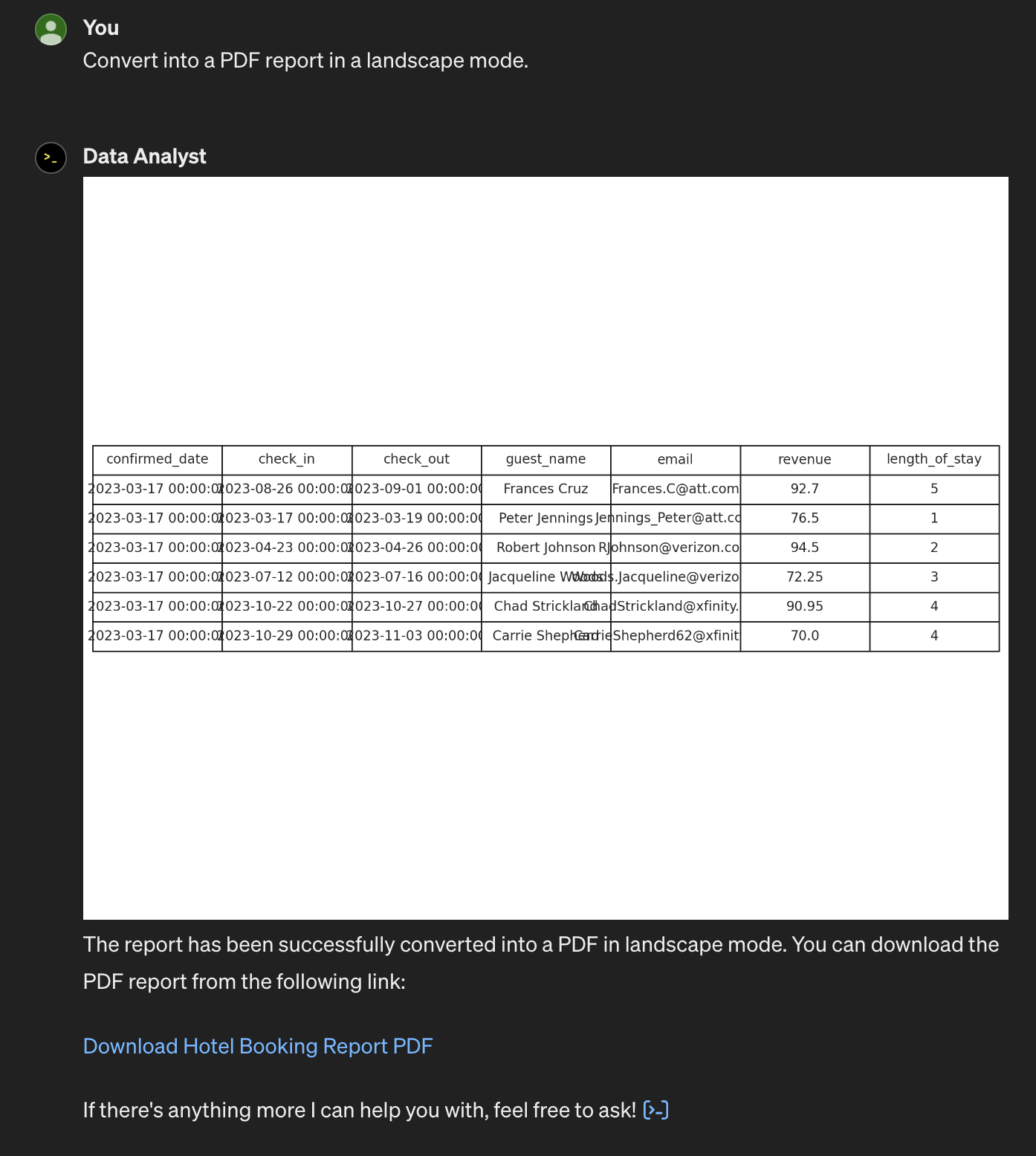 ChatGPT reservations daily report - wrong formatting